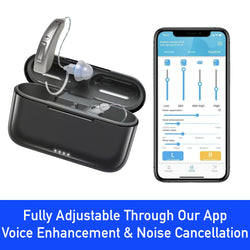 RIC Bluetooth Header