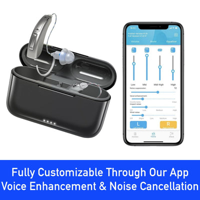 RIC Bluetooth Header