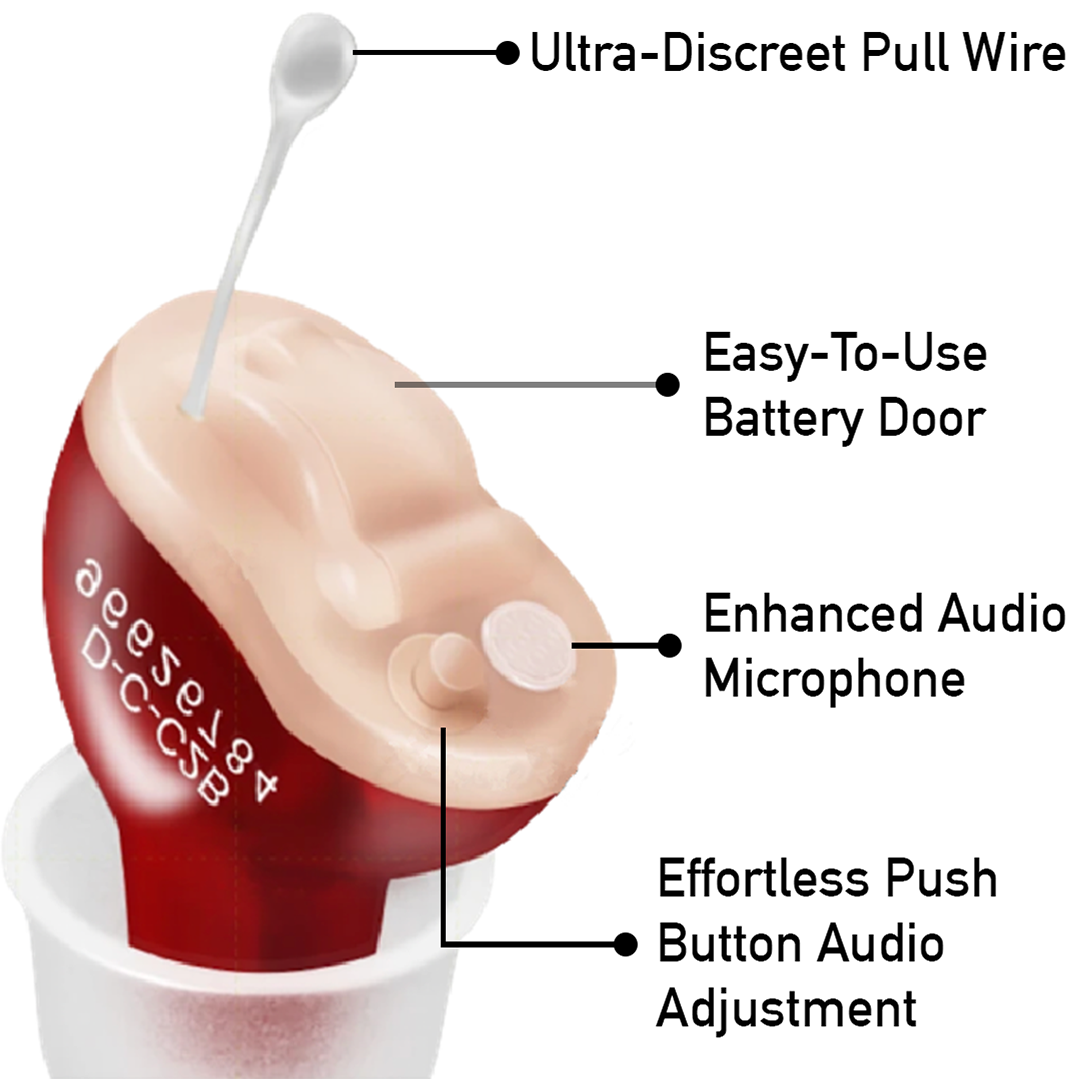 Ultra-Micro CIC Digital Hearing Aids