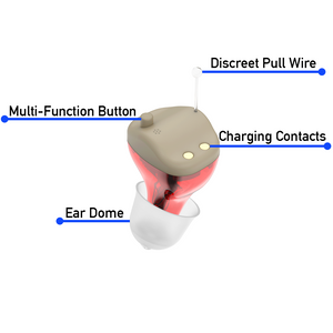 Micro CIC Digital Rechargeable Hearing Aids (Pair)