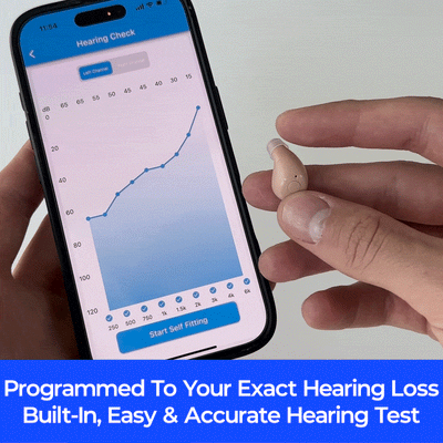 Micro ITE Bluetooth Header