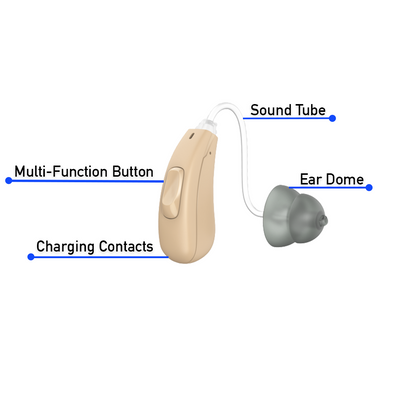 Micro BTE Digital Rechargeable Hearing Aids
