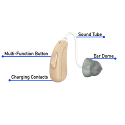 Micro BTE Digital Rechargeable Hearing Aids (Pair)