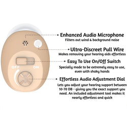 Micro CIC Rechargeable Hearing Aids v2 (Pair)